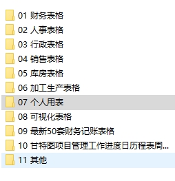 4500套Excel模板【最全面】-拾忆资源